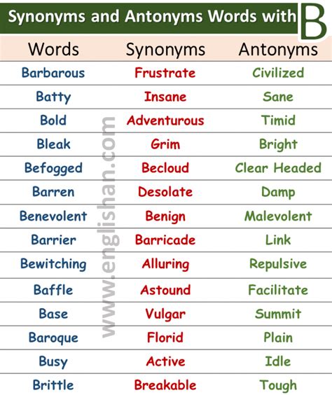 MICROMANAGE in Thesaurus: 100+ Synonyms & Antonyms for。